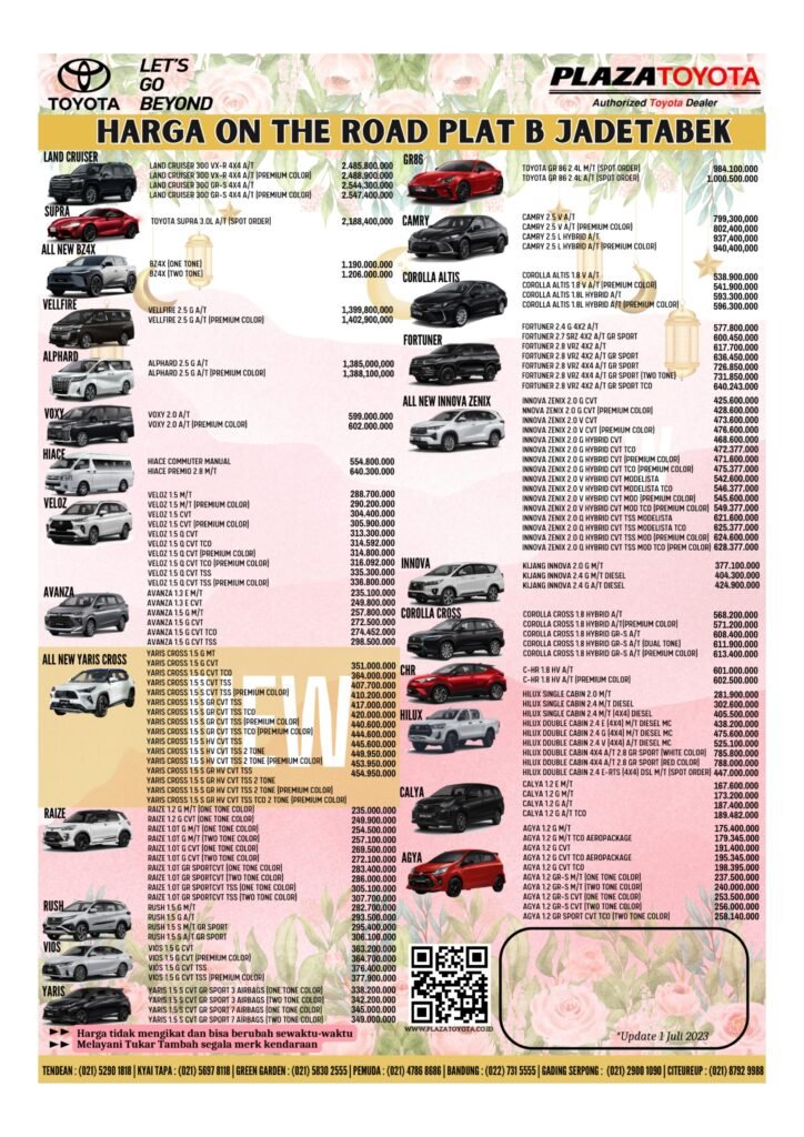 harga toyota jakarta