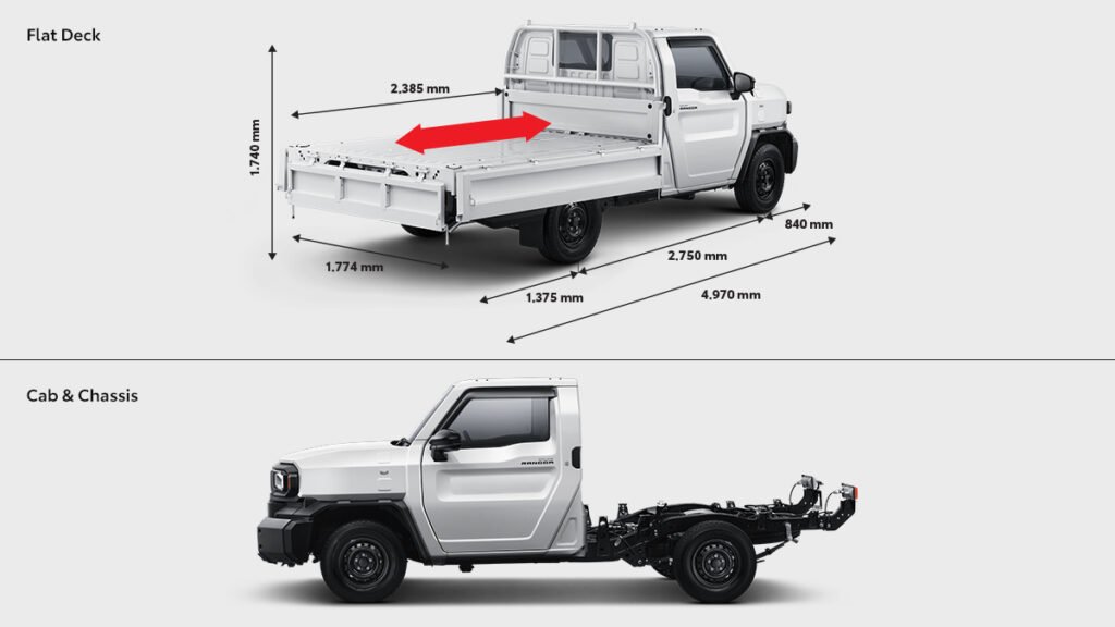 hilux rangga